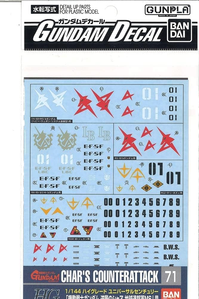 Gunpla: Decal - Char's Counterattack, GD-71 1/144 Char's Counterattack EARTH FEDERATION VER