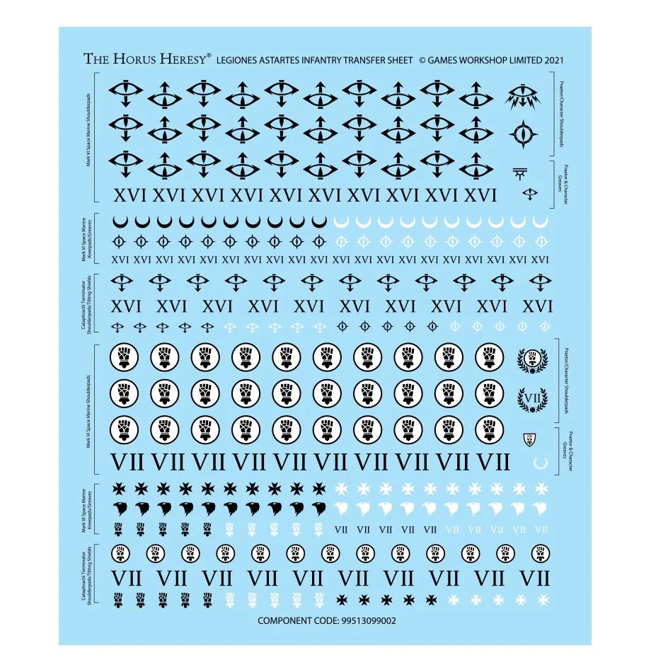 Legiones Astartes Battle Group