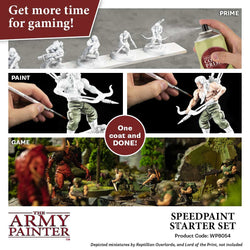 SPEEDPAINT STARTER SET