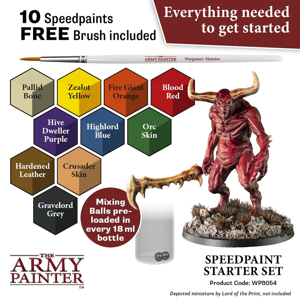 SPEEDPAINT STARTER SET