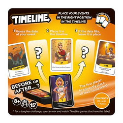 Timeline 2025 Refresh